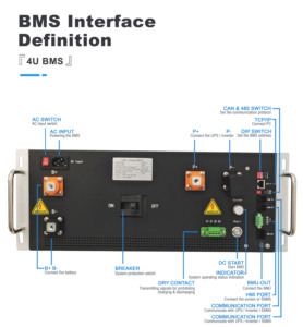 19 Inches 128S 409.6V 280Ah 250A High Voltage BMS with Parallel <strong>Function</strong> 160KW Rack Mounted Power Container UPS Back up - Product Image 5