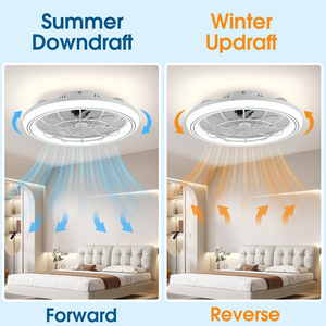 Lámpara de araña regulable moderna de 3 colores, fuente LED de luz de techo con función de sincronización, ventiladores decorativos elegantes - Product Image 4