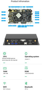 Dual HD 4K Digital Signage дисплей рекламный медиаплеер бокс Android 11 RK3568 2 гггц Rockchip Ad Player - Product Image 4
