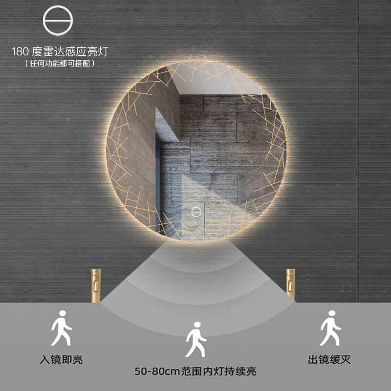 Human body sensing additional function +80