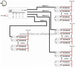 ARTNET для DMX конвертер 4 стандартных DMX512 вывода данных SD карты контроллера DMX-DMX конвертер DMX400 DMX512 контроллер