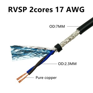 485 Twisted-pair Shielded <strong>Cable</strong> 18 20AWG 17AWG 16AWG 14AWG 5m 2-10-core PVC Pure Copper Communication signal Soft Control <strong>Cable</strong> - Product Image 6