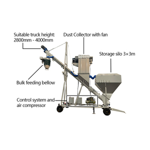 Descargador de vaciado automático de bolsas Silo Integración Camión Carga Sistema a granel - Product Image 3