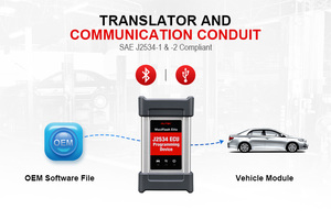 ECU <strong>Programming</strong> <strong>Tool</strong> Maxicom Mk908p Updated Autel Escaner Tablet Maxisys 908 Ms908P 908s Pro With 15 <strong>Languages</strong> for All Cars - Product Image 2