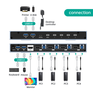 8K 4K HDMI KVM交换机4端口8K 60hz 4进1出，MT-VIKI HDMI KVM交换机8K 60hz 4K 120hz 2进1出4进1出，4x1 2x1 - Product Image 5