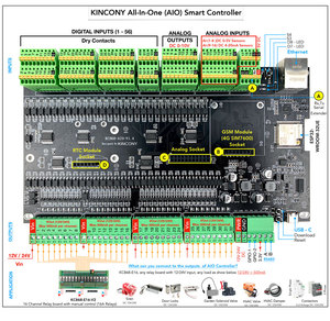 ESPHomeによるホームアシスタント用KC868-AIO入力32出力リレーコントロールパネル - Product Image 6