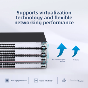 RG-S5760-24SFP4XS-LGigabit All-Optical Layer 3 Enterprise Switch Core-Aggregations netzwerk für den geschäftlichen Gebrauch - Product Image 5