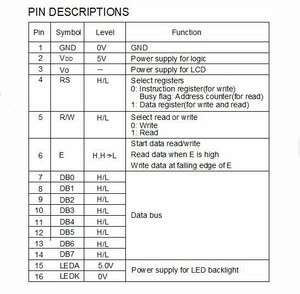 <strong>Lcd</strong> <strong>Module</strong> 20 Character X 2 Line 20x2 2002a <strong>Lcd</strong> <strong>Display</strong> <strong>Module</strong> with STN Yellow Mode White LED Backlight 3.3V 5V Power Supply - Product Image 3