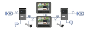D210+M09 Model 7&quot; Inch <strong>Touch</strong> Button Screen Analog Smartphone Video <strong>Intercom</strong> <strong>System</strong> Wireless <strong>Intercom</strong> for Villa - Product Image 2