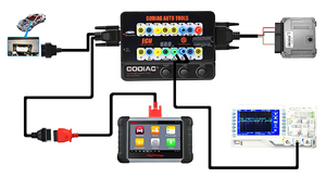 GODIAG GT100 GT100 Pro OBDII-Breakout-Box der neuen Generation mit elektronischer Strom anzeige