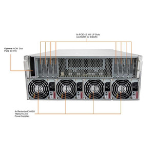 SuperMicro AS-4124GO-NART AMD EPYC Server 7454 CPU Data Center PC <strong>Computer</strong> 8-GPU H100 AI Rack Server - Product Image 4