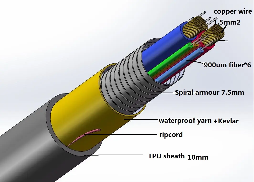 Kabel Serat Optik Kabel Serat Optik dengan Kawat Tembaga Catu Daya Kabel Hibrida Listrik untuk Jaringan Akses