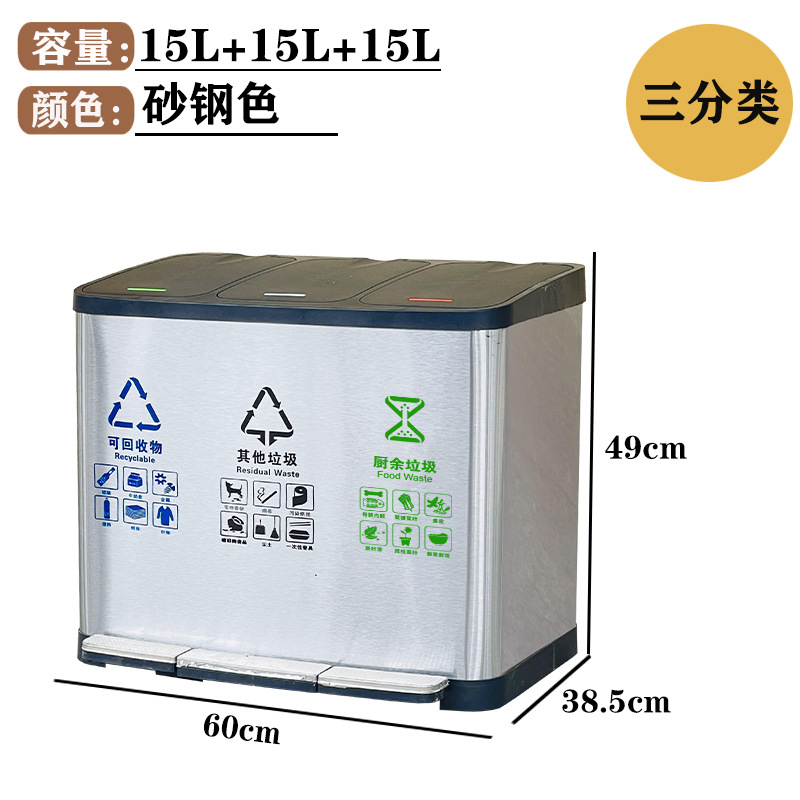 3x15(45l) trois catégories (peut retourner d'autres déchets de cuisine)