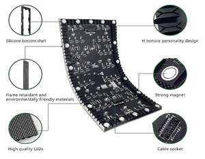 Tam renkli yumuşak LED ekran P2 P2.5 P3 P4 P5 kapalı SMD esnek LED sergi ekranı Panel RGB kavisli esnek LED modülü - Product Image 2