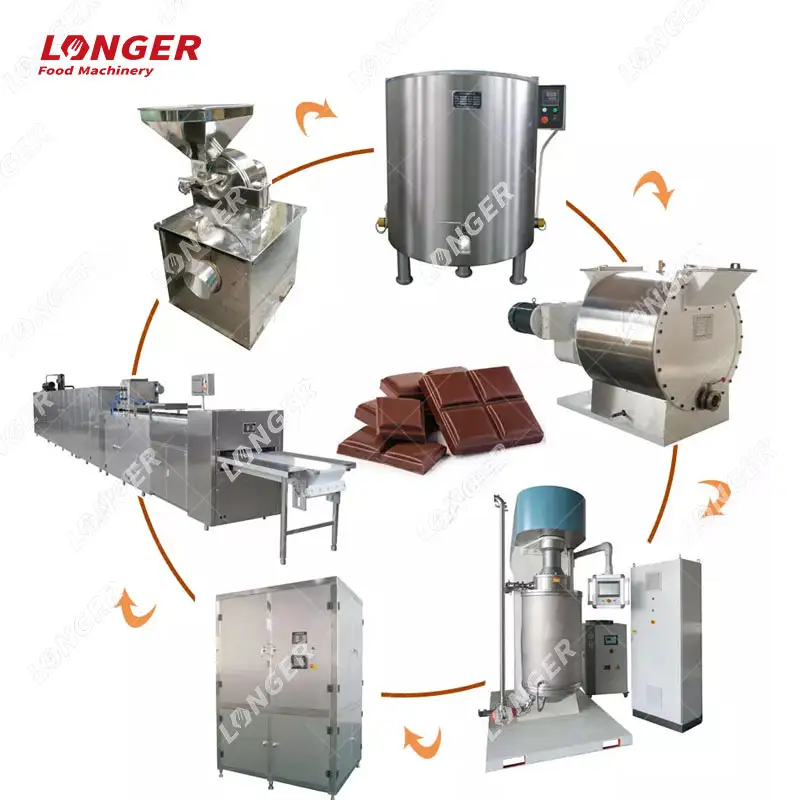 Automatic Chocolate Production Line Moulder Mold Filling Machine Chocolate Production Plant With Milk