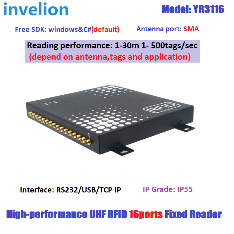 YPD3116 16ports