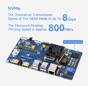 CM5-PoE-BASE-A Waveshare Raspberry Pi Compute modulo 5 IO Board con funzione PoE per tutte le varianti di CM5