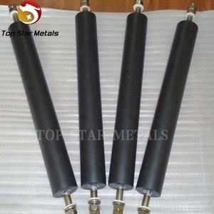 TITST纯钛阳极用钛钌铱涂层Gr2级厂家直接销售 - Product Image 3