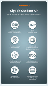 Unifi จุดเข้าใช้งาน AC จุดเชื่อมต่อ CF-EW75ที่ V2 1200Mbps พลังงานสูงรอบทิศทางครอบคลุม WiFi กลางแจ้ง AP จุดเชื่อมต่อ WIFI - Product Image 4