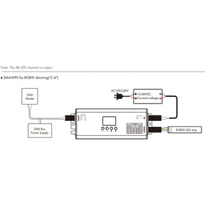 Controlador LED de atenuación a prueba de agua IP67 de voltaje constante, 4 direcciones/4Ch/DT8 DT6/PWM, para tira LED de un solo Color/CCT/RGB/RGBW - Product Image 6