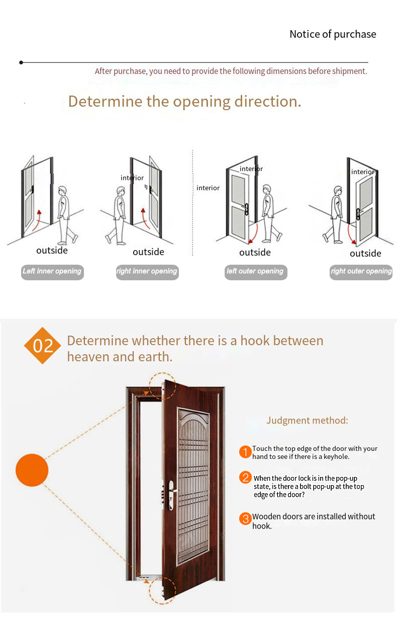 Multifunctional door lock smart electronic cat's eye induction remote control lithium battery  beautiful intelligent locks doors