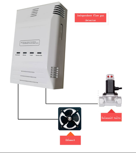 Sistema de alarma de seguridad para el hogar con enchufe de 220V, Sensor inteligente, detección independiente de GLP para fugas de Gas Natural Combustible, WiFi - Product Image 3