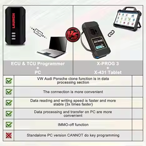 X-431 ECU TCU programmatore Clone strumento Standalone per PC versione 1 anno supporta la correzione Checksum elaborazione dati lancio antifurto