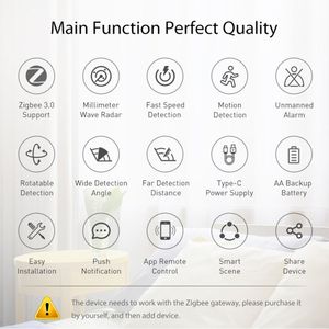 Датчик присутствия радара, 24 г - Product Image 3