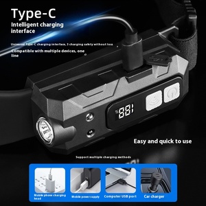 OEM/ODM lumen cao dẫn cảm ứng đèn pha cho câu cá ngoài trời cắm trại nhà máy tùy chỉnh Silicone cơ thể cuộc sống lâu dài Lithium Ion - Product Image 3