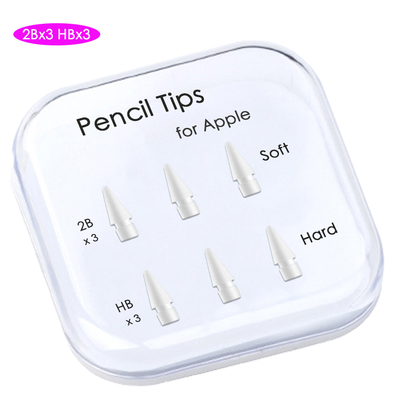 1 Unidades (2B consejos x 3 unids + HB consejos x 3 unids)