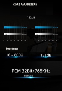 Portable Hi-Res HiFi <strong>Audio</strong> Decoder Type C to 3.5mm Amplifier Connector <strong>Adapter</strong> for Type C Devices