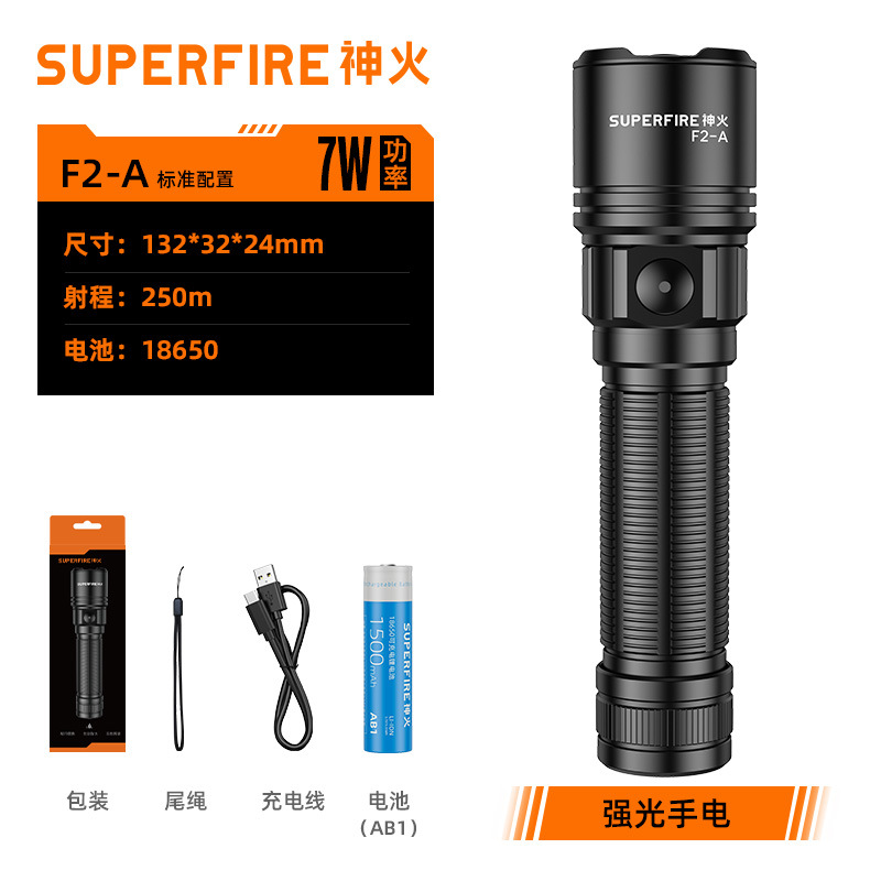F2-A7W450 ลูเมน) ซูมปรับได้