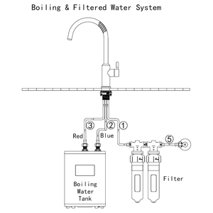 Iwater Griferias 2024 <strong>Cheap</strong> Luxury Heating Hot and Filter Water <strong>Mixer</strong> <strong>Mixers</strong> Tap Taps Kitchen Sink Faucet Faucts Machine - Product Image 4