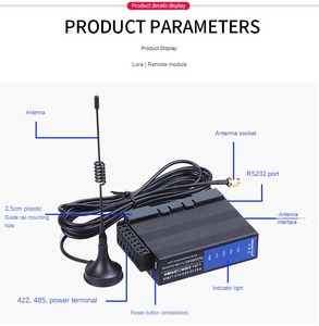 AmsamotionLoraワイヤレスIoアナログモジュール433シリアルイーサネットRs485/232デジタル伝送ラジオの送受信 - Product Image 6