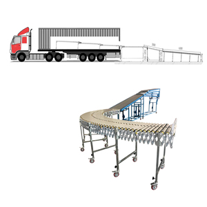 High-Level <strong>Unloading</strong> Platform Telescopic Gravity Roller Conveyor for Efficient Container Handling