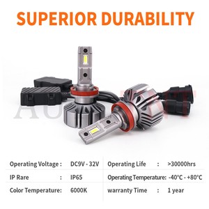 S5 H8 H11 HB4 9006 H16 H7 HB3 9005 Fanless ไฟ Led หมอกรถหลอดไฟ60W 12V 6000K Canbus Auto Led ไฟหน้า - Product Image 3