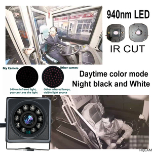 IP66防水迷你940NM IR USB凸轮全高清1080P 720P USB迷你Android OTG Type-C UVC CCTV外部摄像头，用于平板电脑亭 - Product Image 6