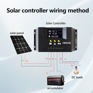 Werkseitiger 12V/24V PWM Solar regler mit LCD-Display Schwarzer Überspannung schutz für 10A/20A/30A Ausgang - Product Image 2