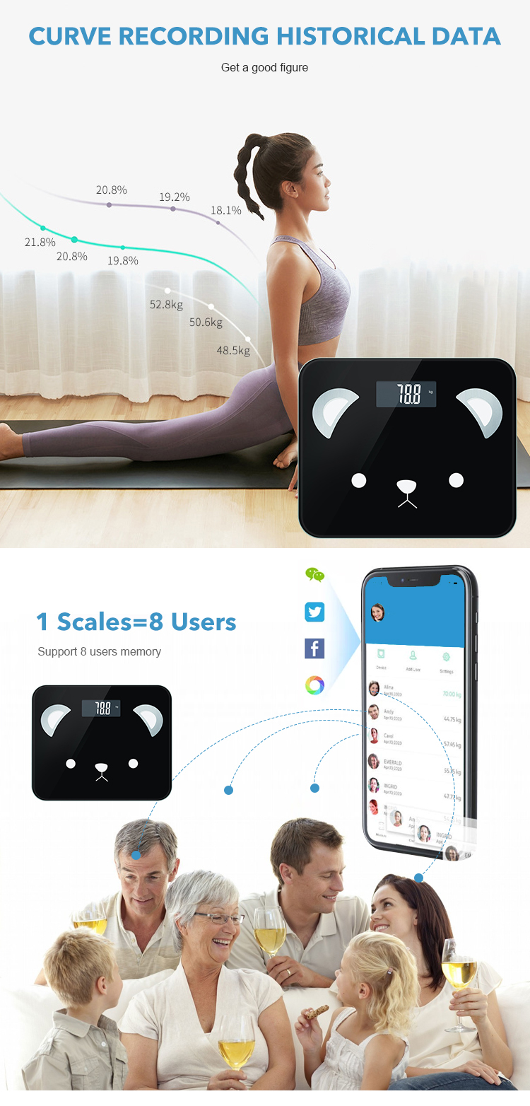 High Accuracy 180kg 396lb BMI Smart Body Scale Fat Percentage Analyzer Body Fat Mass