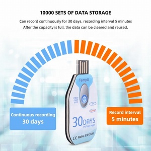 <strong>Usb</strong> Disposable <strong>Data</strong> <strong>Logger</strong> <strong>Temperature</strong> and Humidity <strong>Data</strong> <strong>Logger</strong> for Fruit and Vegetables Cold Chain - Product Image 5