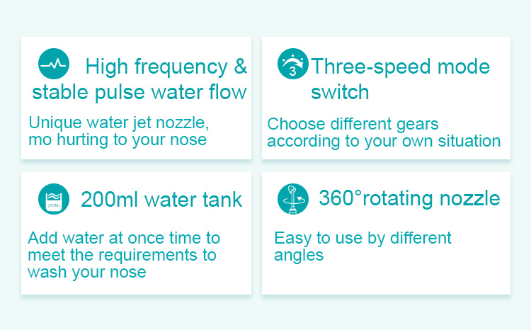 ETL Automatic Neti Pot Portable ROHS Electric Nose Clean Machine NJ159