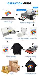 Máy in áo thun tự làm L8050, in chuyển nhiệt màng PET, máy in DTF Epson, bảo hành 1 năm - Product Image 6