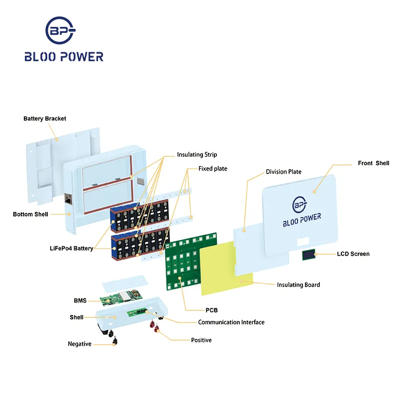 على الشبكة وخارجها مجموعة مولد الطاقة الشمسية 48V بطاريات الليثيوم حزم بطارية LiFePo4 10KW 15KW نظام تخزين الطاقة الكامل للمنزل