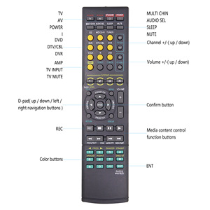 รีโมทควบคุมเพลงยามาฮ่าระบบเสียงวิดีโอเสียงระดับมืออาชีพ59คีย์ - Product Image 3