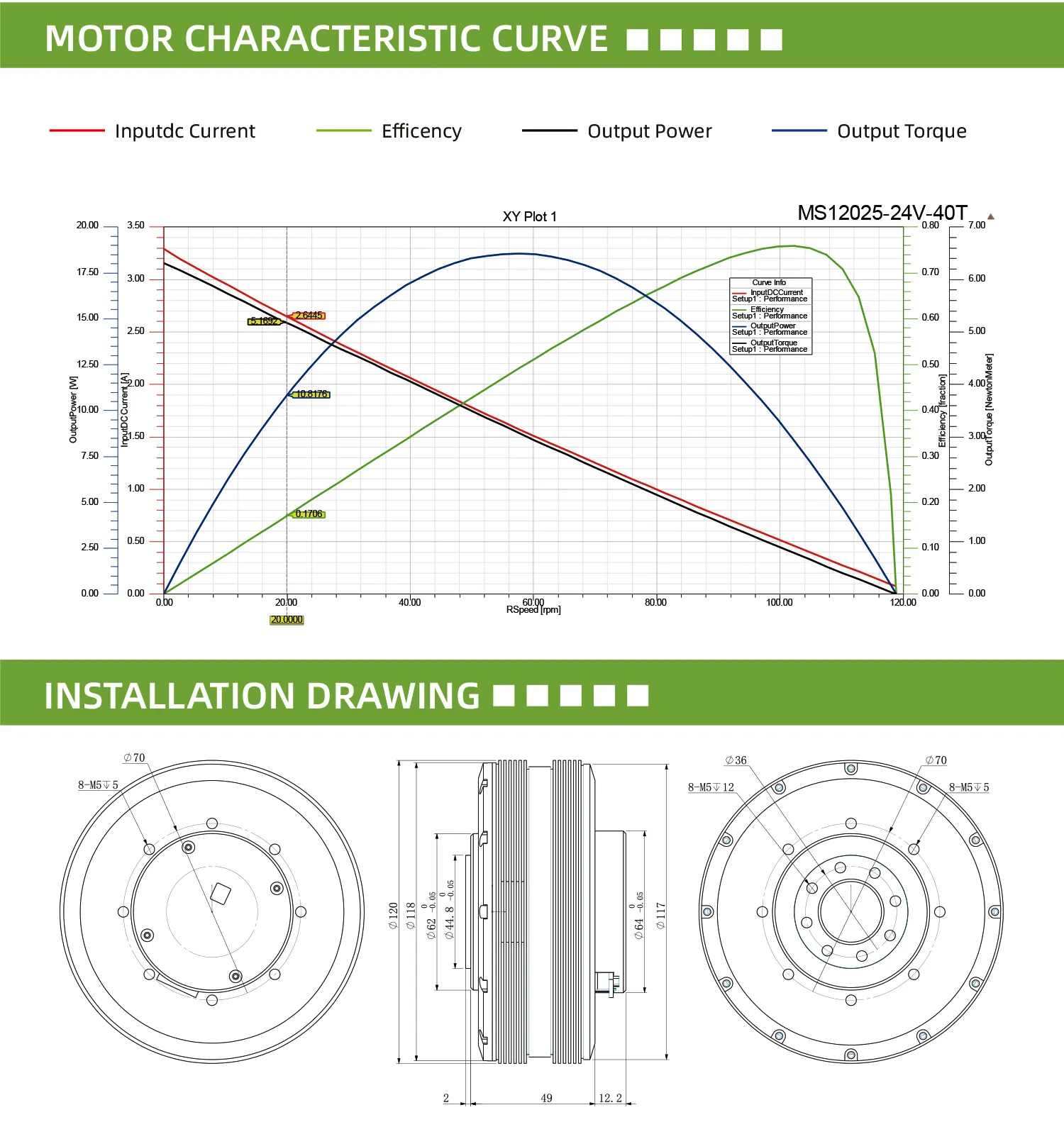 MF12025v2 DC มอเตอร์เซอร์โวแบบไร้แปรงถ่าน,สำหรับกล้องหุ่นยนต์ตรวจสอบ Lidar เลเซอร์ PTZ UAV Drone Gimbal Stabilizer