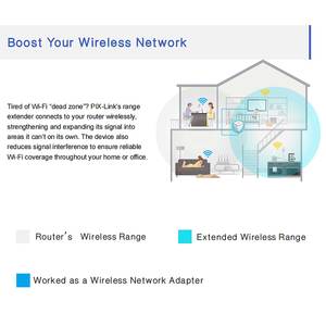 เราเตอร์2.4กิกะเฮิร์ตซ์ขนาด5กิกะเฮิร์ตซ์เครือข่ายตาข่าย Wi-Fi ทั้งบ้าน1200Mbps พร้อมตัวขยายสัญญาณ WiFi แบบมีสาย300Mbps อัตราการส่งข้อมูล LAN สูงสุด - Product Image 4