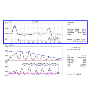 Low Strain Dynamic Pile Integrity Tester Low Strain Impact <strong>Test</strong> for Concrete Pile Sonic Integrity - Product Image 6