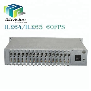 (Magic Box HD416 Plus) 16 <span class=keywords><strong>in</strong></span> <span class=keywords><strong>1</strong></span> FullHD 1080P 60FPS HEVC <span class=keywords><strong>Encoder</strong></span> IPTV Streamer