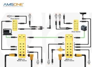 Fuente de fábrica personalizada de Amsone IP67 Estación maestra IO-Link a prueba de agua Módulo concentrador IO LINK Bloque de estación esclava para automatización - Product Image 5