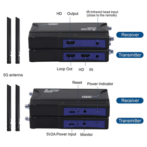 SY 250M One Tx to 4 RxワイヤレスHDMIエクステンダートランスミッターおよびレシーバー2.4GHz/5.8GHz WiFi for SLR Cameras STB PC To TV - Product Image 6